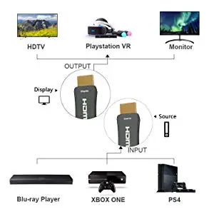 Оптоволоконный кабель HDMI 5 м/15 футов поддерживает 4K @ 60 Гц 4:4:4/4:2:2/4:2:0 HDR Dolby Vision HDCP2.2