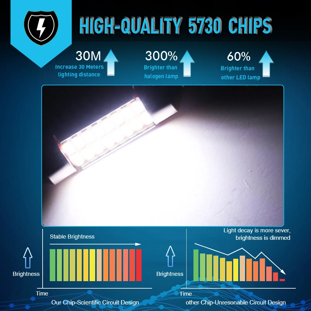 Светодиодная лампа для салона автомобиля 4x C5W Festoon 31 мм 36 39 41 6000K 12 В|Сигнальная