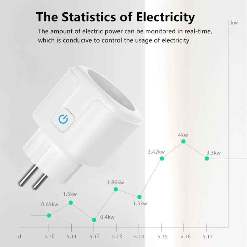 WiFi Smart Plug 16A EU Socket Tuya Life APP Work with Alexa Google Home Assistant Voice Control Power Monitor Timing | Электроника