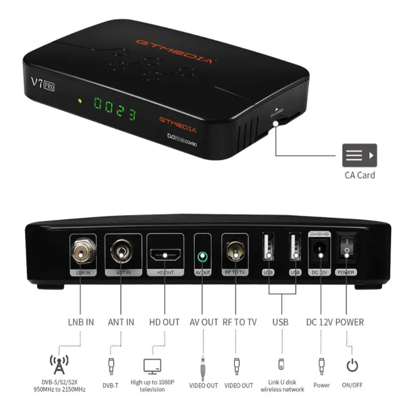 GTmedia V7 PRO DVB S/S2/T2 Recepteur Satellite HEVC H.265 1080P Full HD Satellite decoder TV box with USB wifi Youtube DVB