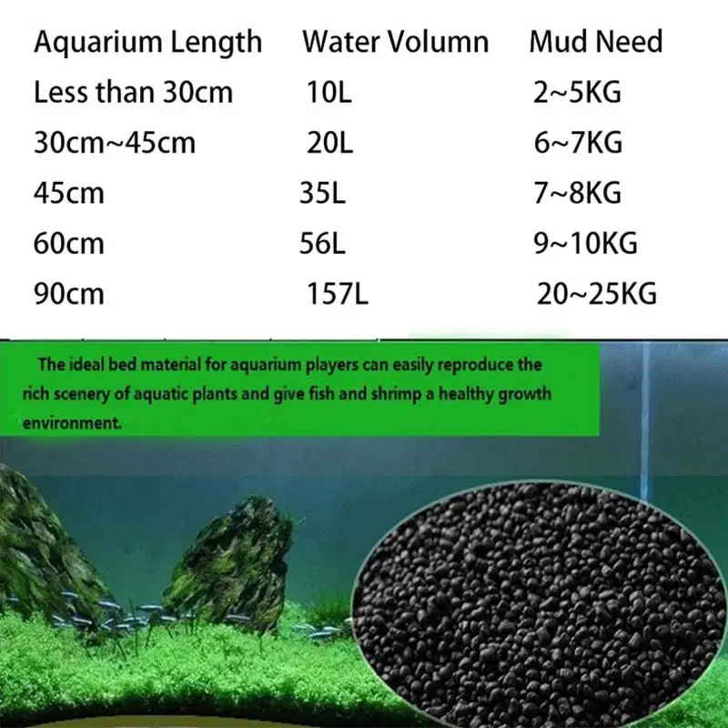 500 г водный поплавок трава глина аквариумная почва для водорослей кровать семена