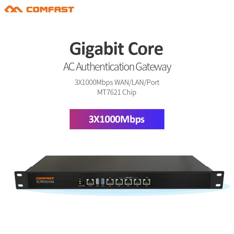 Comfast CF AC200 полная гигабитная проверка переменного тока ядро маршрутизация шлюза