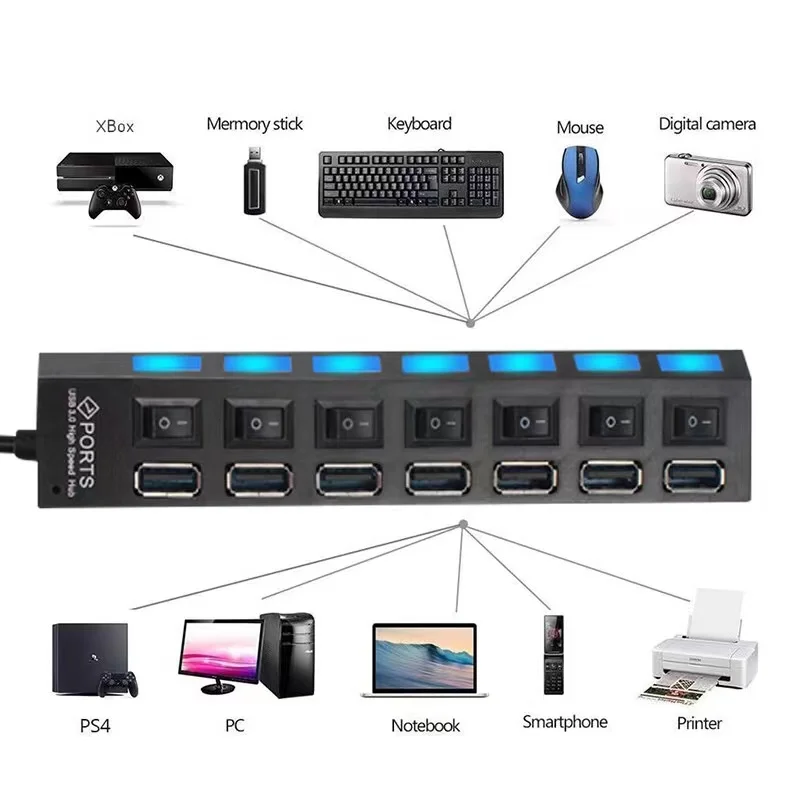 USB 2 0 концентратор usb хаб Мульти разветвитель Применение Мощность адаптер 4/7 Порты