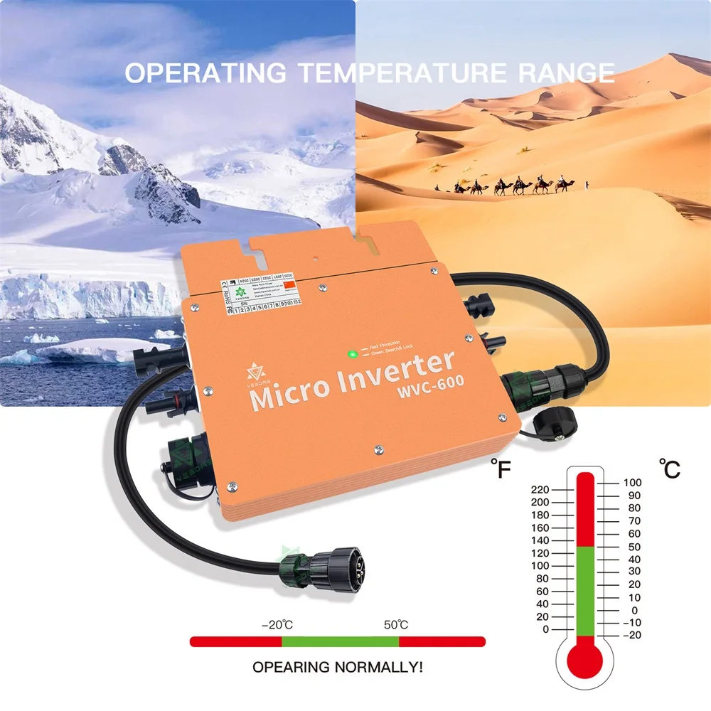 Корабль из Испании 600 Вт на сетке инвертор двойной со слежением за максимальной