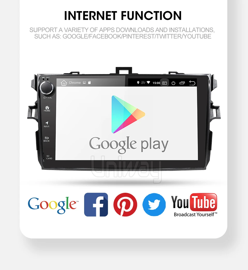 Uniway android 9,0 автомобильный dvd для toyota corolla 2008 2007 2009 2010 2011 2012 автомобильный проигрыватель с радио и GPS головное устройство навигация Мультимедиа