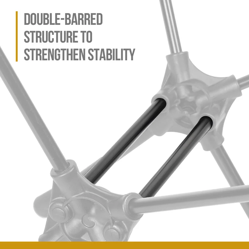 

OneTigris Portable Camping Chairs Multicam Foldable Outdoor Chair For Camping Trekking Fishing BBQ Parties Gardening Indoor Use