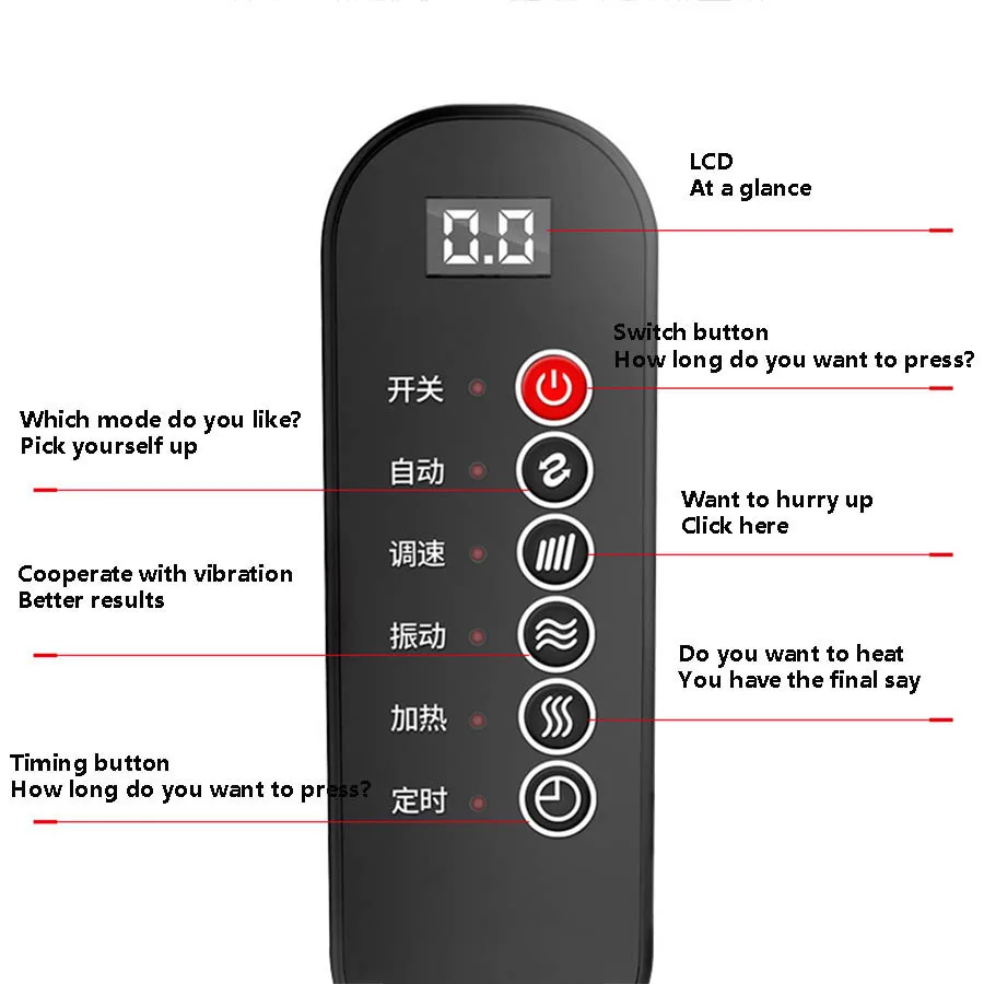 Многофункциональный массажер для боли в шее и талии плечевой шейный позвонки
