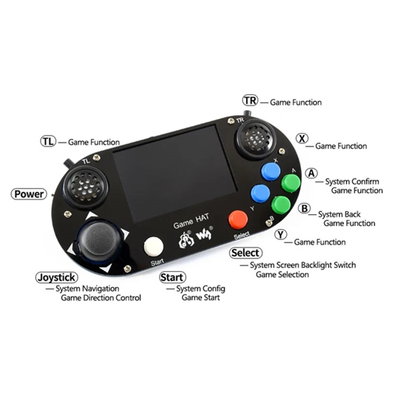 Чехол для игровой приставки RetroPie игровая шапка Raspberry Pi 3B + 3 Model B с 5 дюймовым IPS