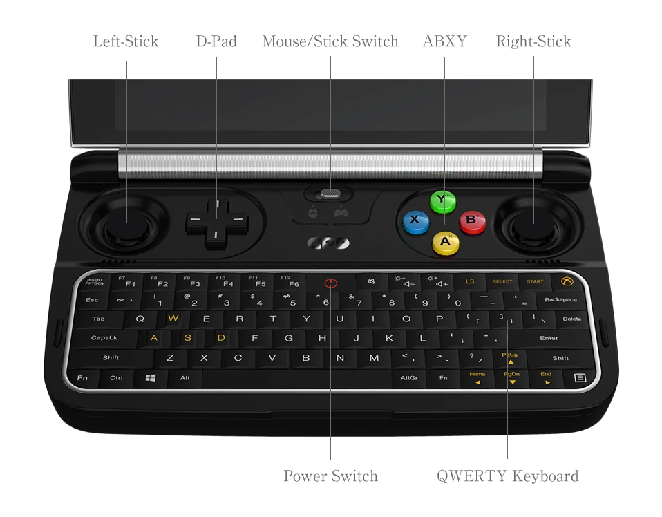 GPD WIN 2, портативная мини игровая консоль, игровой плеер, ноутбук 6 дюймов, процессор M3-8100y, Windows 10, Bluetooth 4,1, 8 ГБ/256 ГБ
