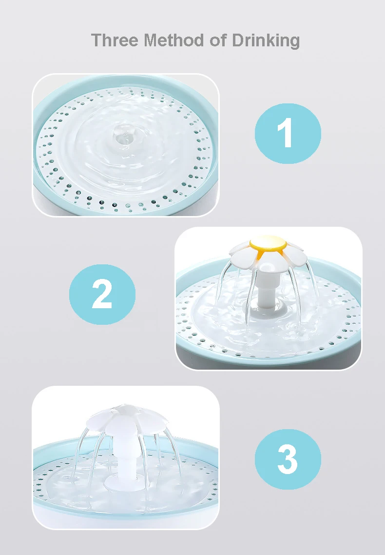 1.6L Electric Water Fountain Automatic Cat Dog Pet Drinker Bowl Drinking Dispenser | Дом и сад