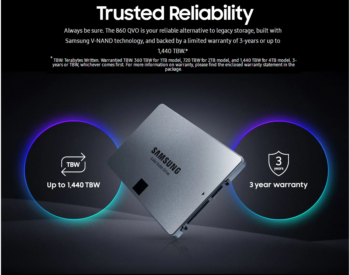 SAMSUNG SSD 1 ТБ 860 QVO SSD жесткий диск HDD 2,5 жесткий диск SSD SATA 1 ТБ твердотельный диск для ноутбука настольный компьютер