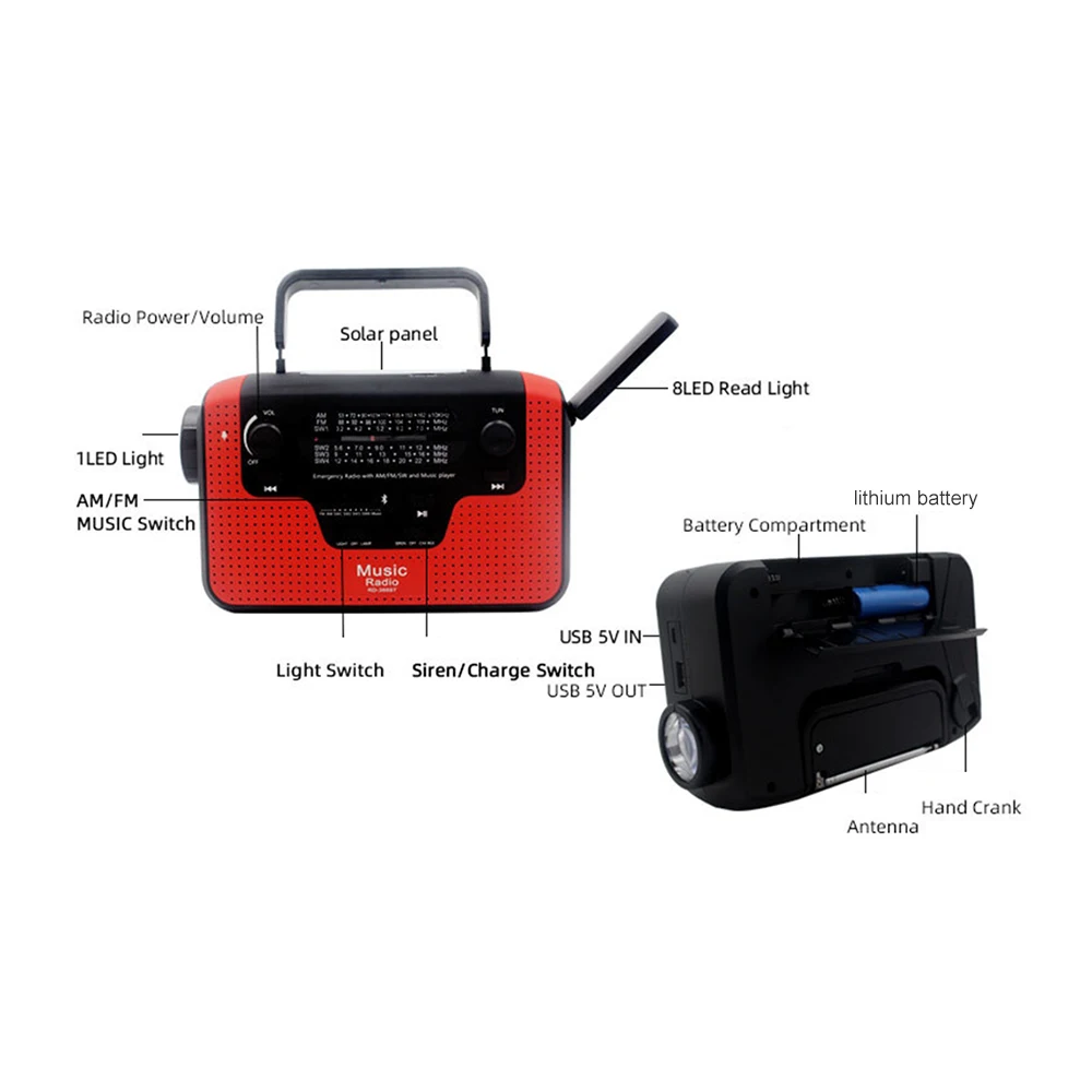 Портативный Открытый Ручной мощный светодиодный фонарик AM/FM радио на солнечных