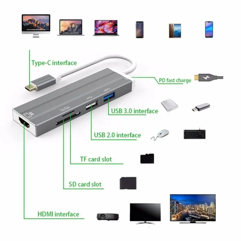 6 в 1 тип c к HDMI USB 4K 3 0 устройство для чтения карт SD TF PD зарядный адаптер
