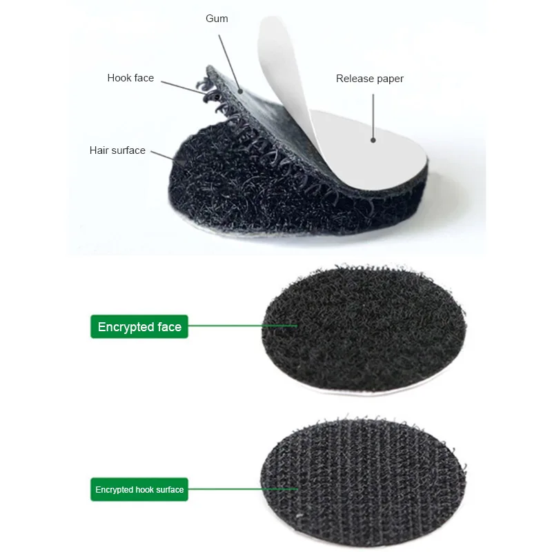 Новая продажа 25 шт. Противоскользящие прокладки для диванных подушек клей мебели