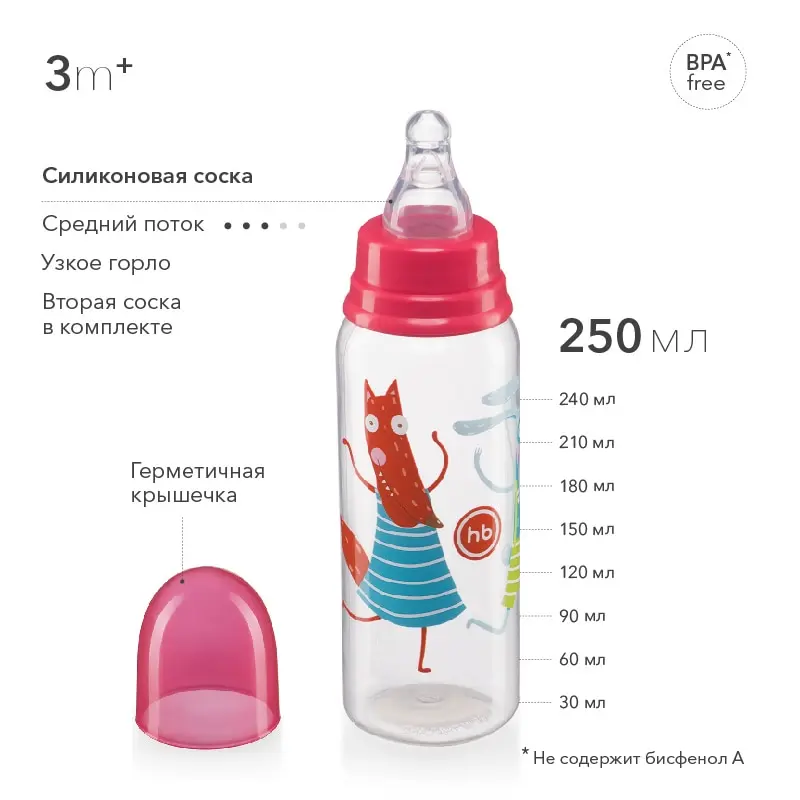 10023 Бутылочка с 2 силиконовыми сосками Happy Baby 250 мл.|Бутылки| |