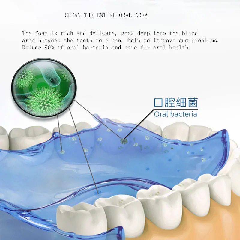80 мл отбеливающий мусс зубная паста Чистка зубов свежая сияющая гигиена полости