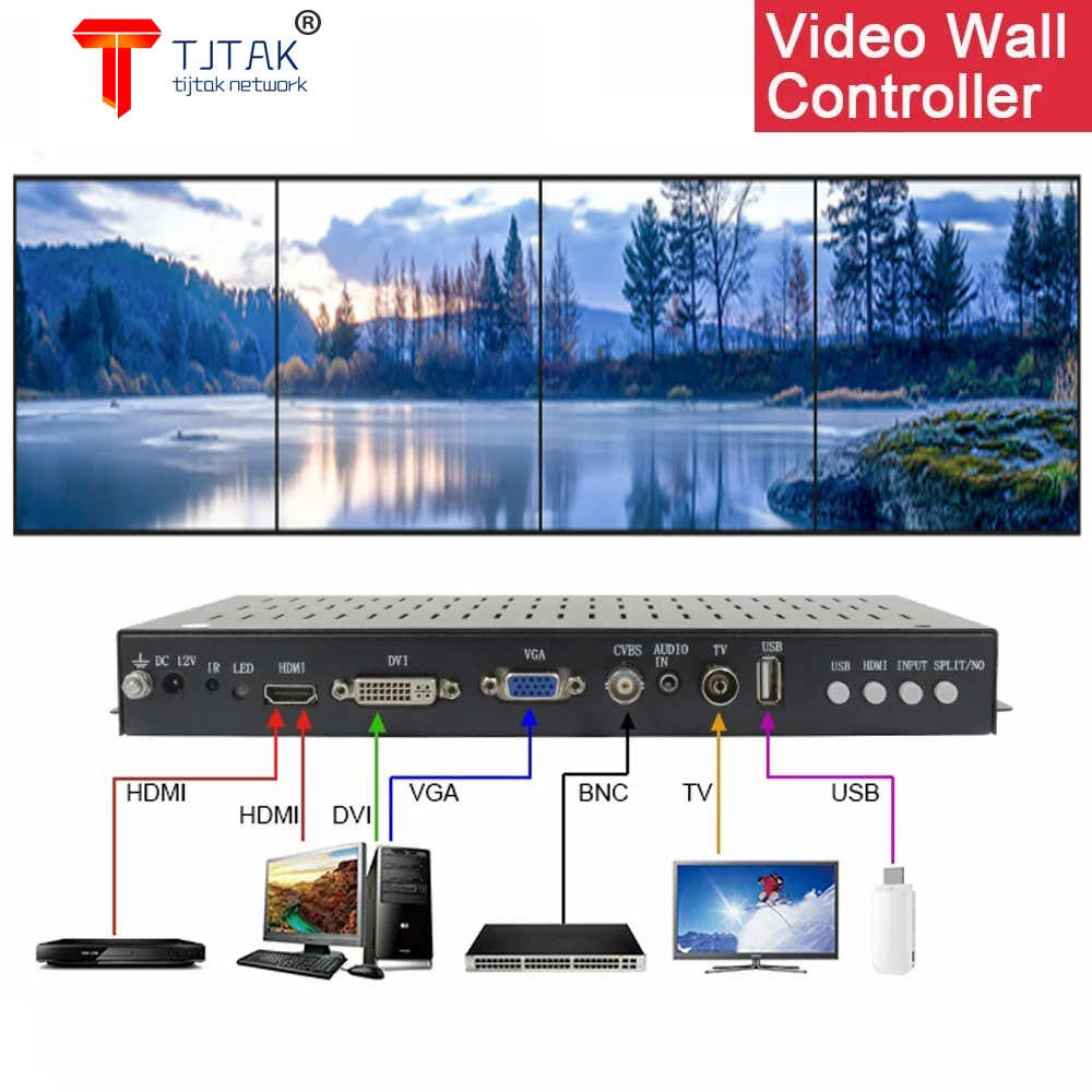

Multifunctional Full HD 1080P HDMI VGA DVI Processor 2x2 1x4 1X2 1X3 Video Wall Controller for LCD TV