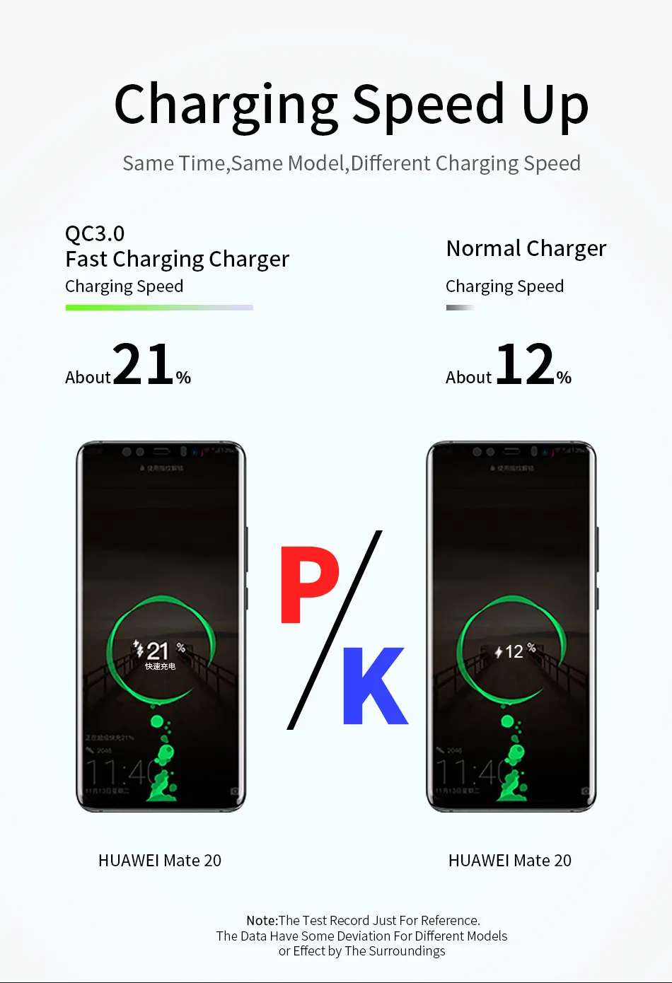 USLION Быстрая зарядка QC 3,0 USB en US зарядное устройства для iPhone samsung Xiaomi универсальная Быстрая зарядка мобильные телефоны настенные зарядные устройства