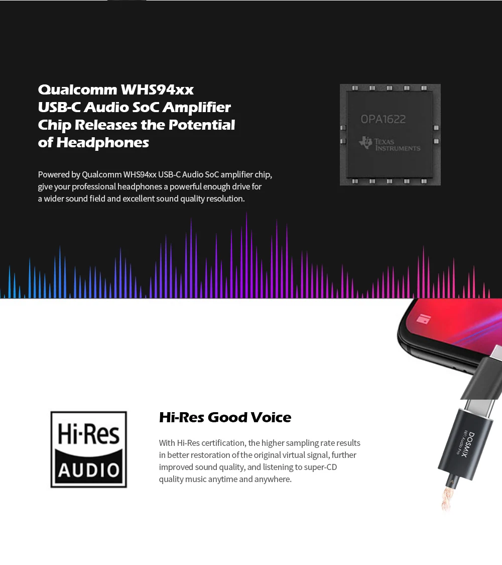 Hi-Fi DAC усилитель для наушников Pro Type-C на 3 5 мм | Электроника