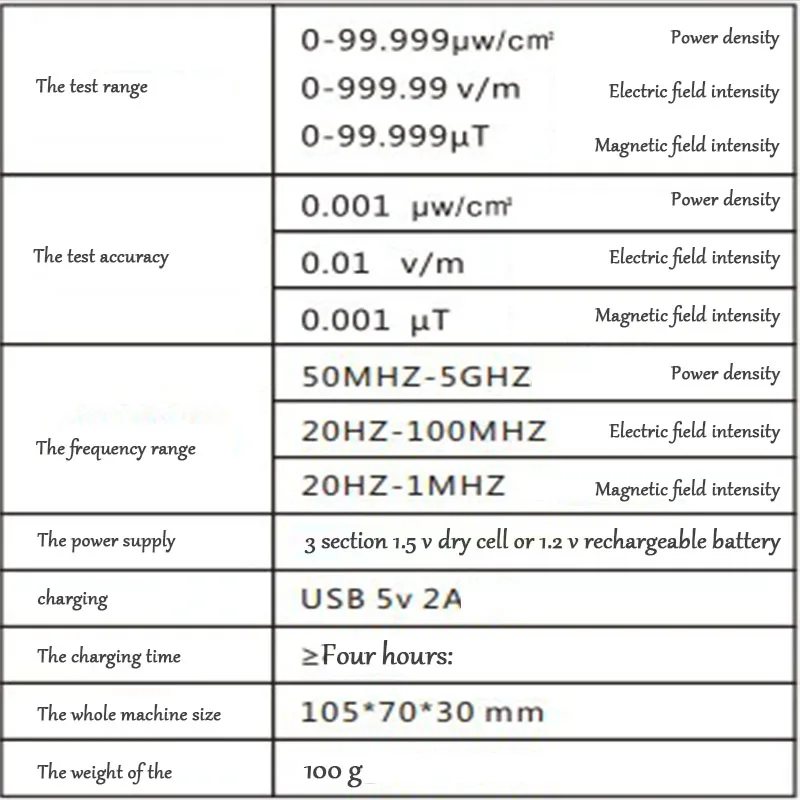 BR 9A Handheld Electromagnetic Radiation Detector Household High Precision Wave Tester Electromotive force meter Hot | Инструменты