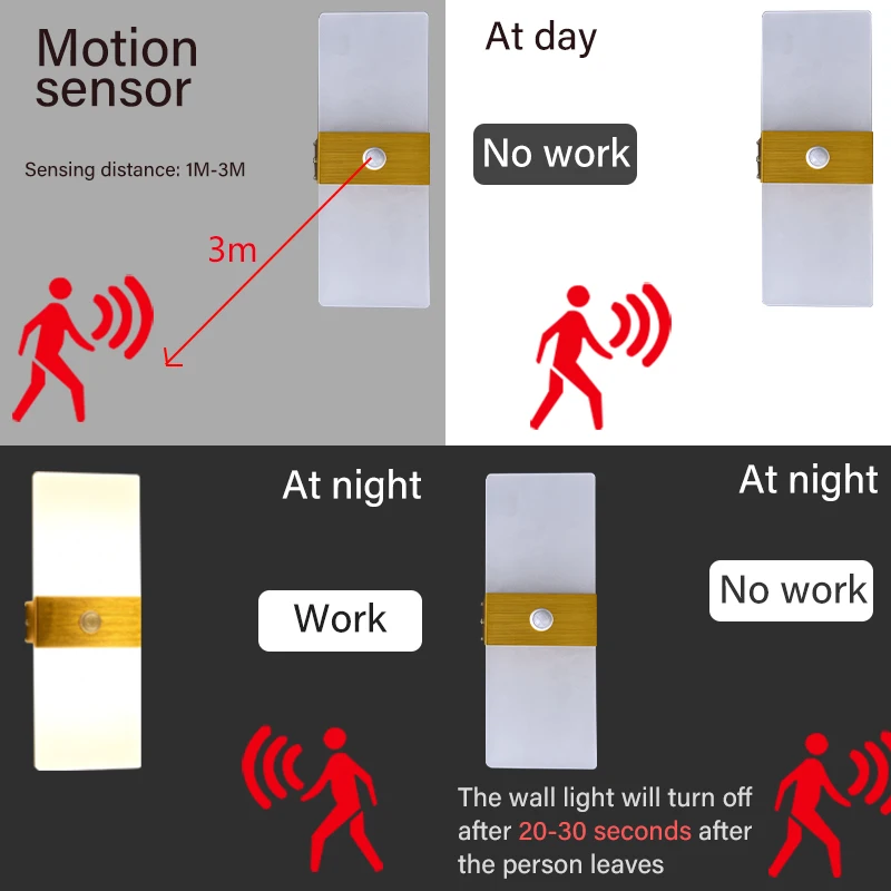 motion sensor wall lamp drawing aluminum acrylic decoration illumination sconce light indoor home kitchen bedroom corridor aisle free global shipping