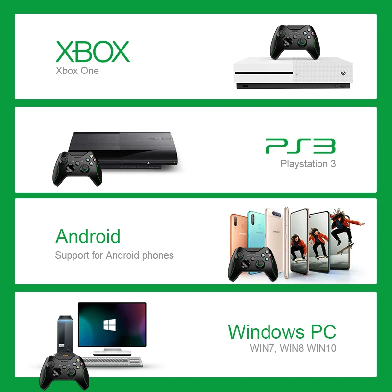 Беспроводной игровой контроллер 2 4G джойстик для Xbox One PS3/Android смартфон геймпад Win PC