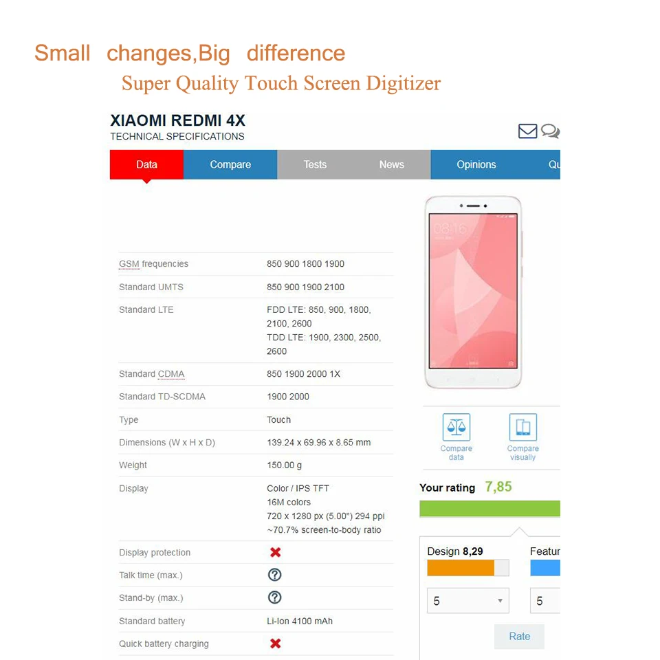 ЖК экран для XIAOMI Redmi 4X сенсорный с рамкой в сборе сменный Pro Prime|Экраны мобильных