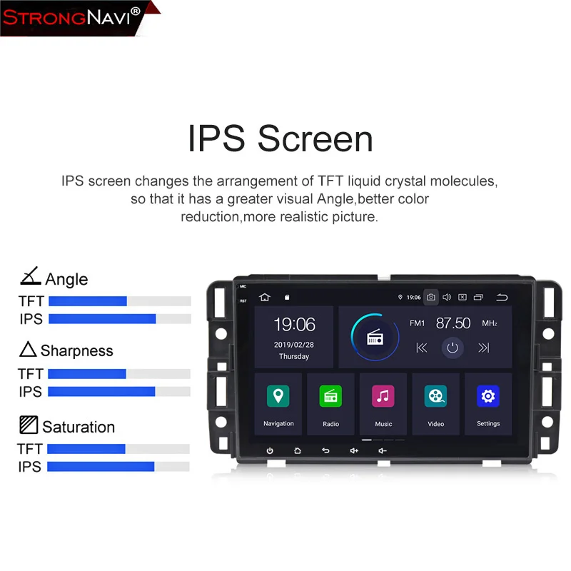 4G + 64G gps Радио Android 9 0 автомобильный мультимедийный плеер для GMC Sierra Yukon Denali Acadia Savana