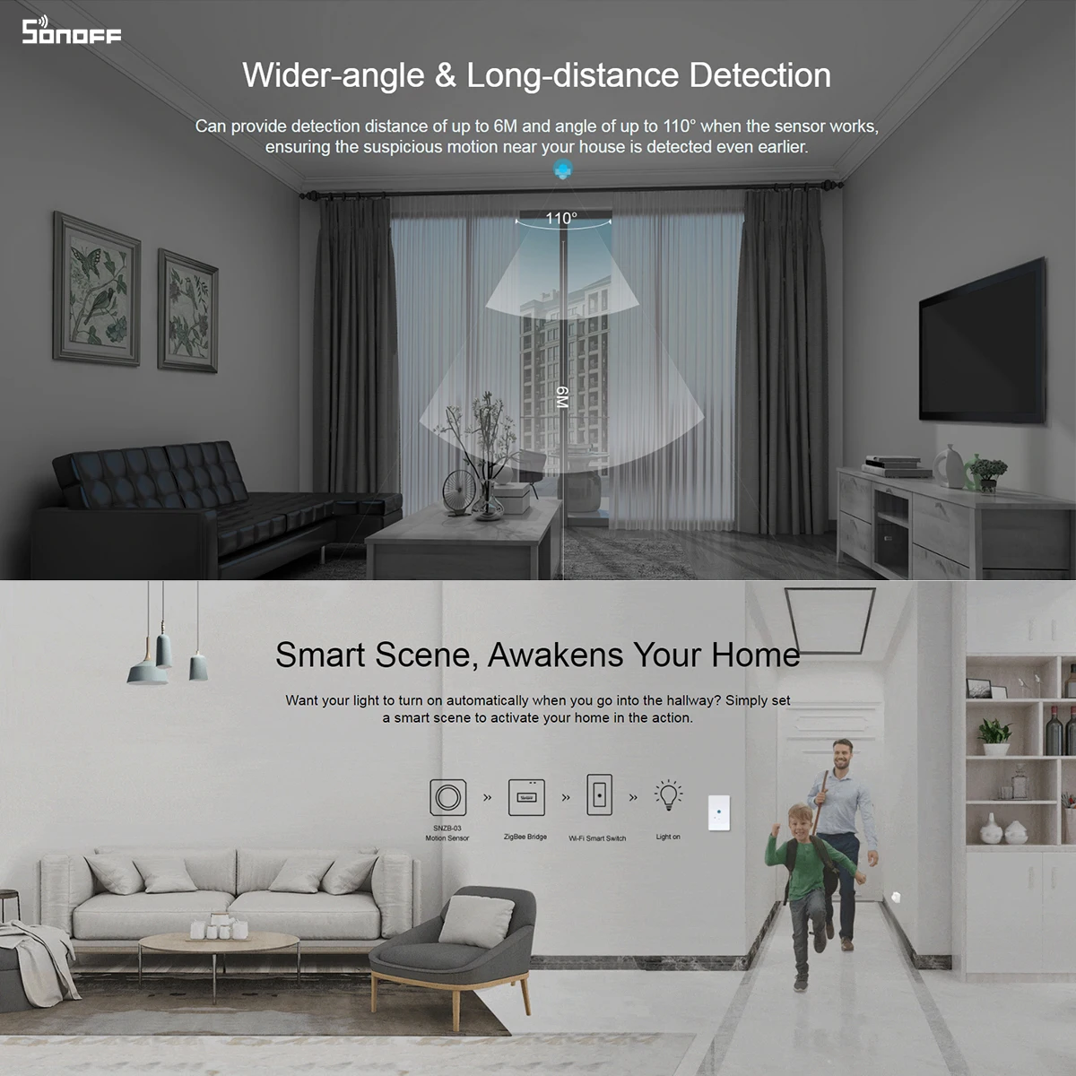 Датчик движения SONOFF SNZB-03 Zigbee Smart ZigBee с приложением eWeLink | Электроника