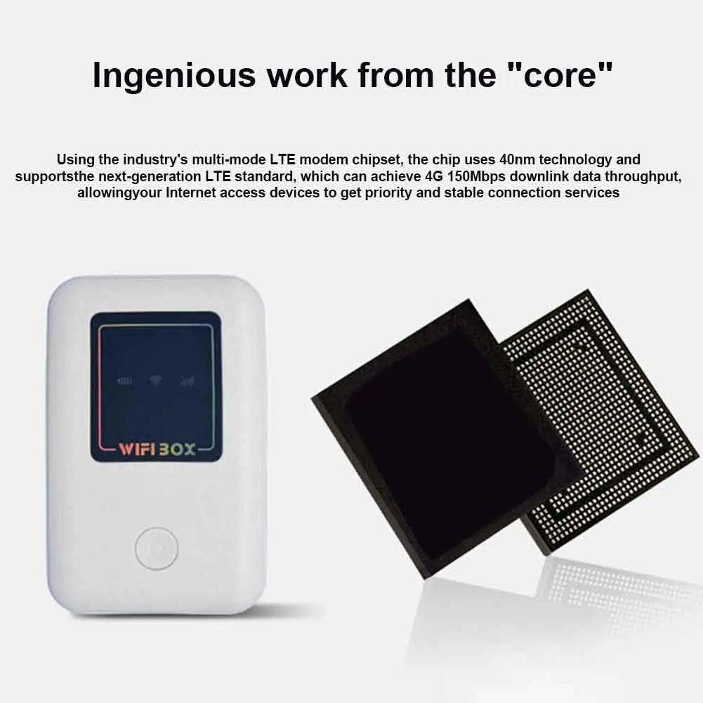 

4G 150Mbps Pocket Modem High Speed Home Portable Hotspot Plug And Play Broadband Mobile Car Travel Wireless Router WIFI Box