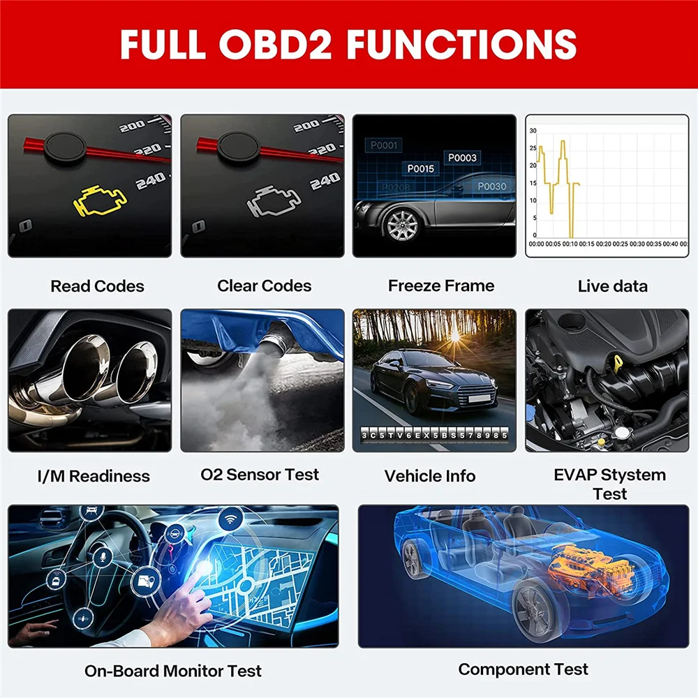 ThinkScan SR6 OBD2 сканер ABS SRS BCM система передачи TPMS считыватель кодов вся бесплатное