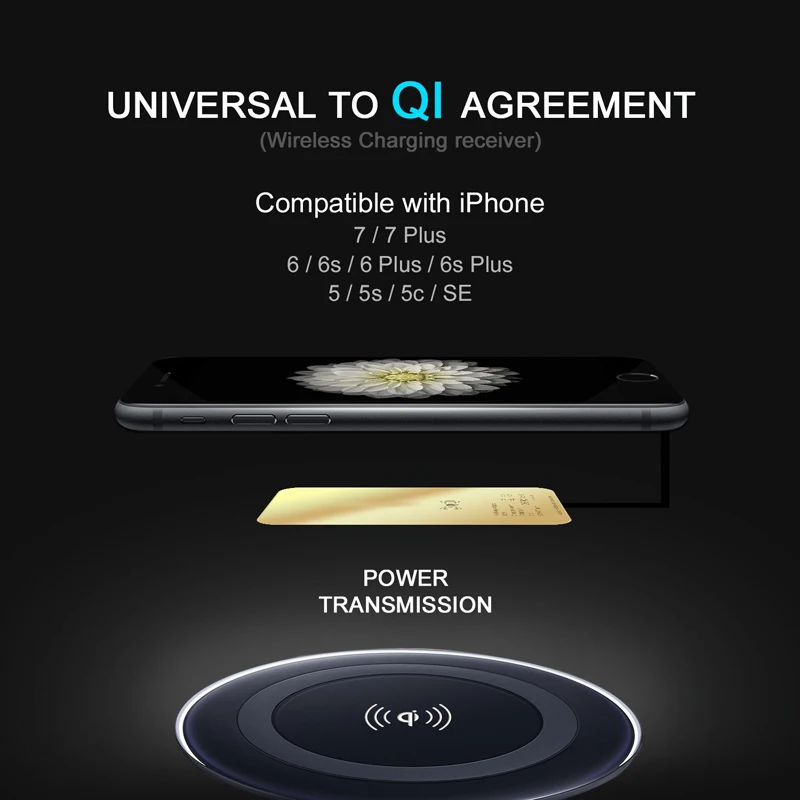 Ультратонкий беспроводной зарядный ресивер Qi модуль приемника Micro USB Type-C для IPhone