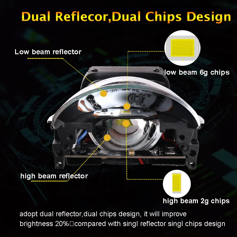 Автомобильный светодиодный проектор SANVI 2 шт. 3 дюйма 55 Вт линзы для автомобиля