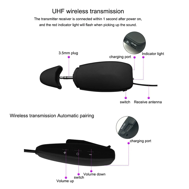 УВЧ беспроводная гарнитура с микрофоном 2 в 1 петличный микрофон для головы
