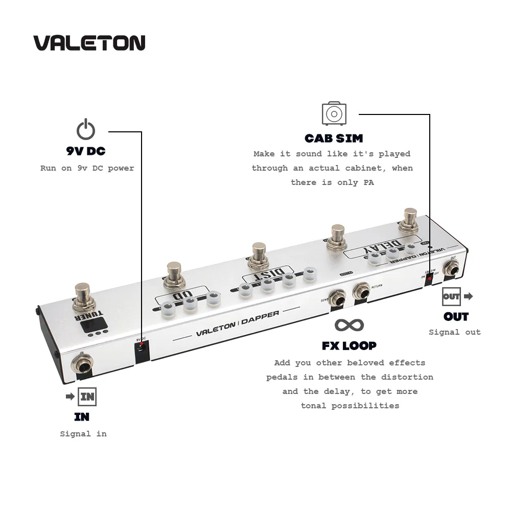 Valeton мульти эффекты газа педаль де Gutaria Dapper серии 4 в 1 с тюнером, овердрайв, искажения, задержка педаль эффект VES-1
