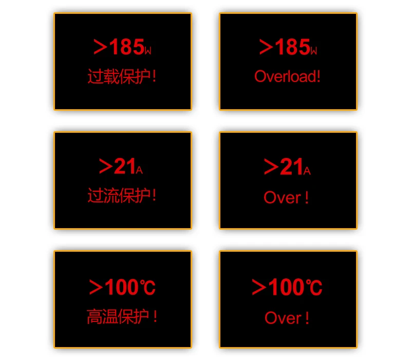 200V20A180W регулируемый постоянный ток электронная нагрузка батарея тестер usb dc 12V24V свинцово-кислотный литиевый разрядный измеритель емкости