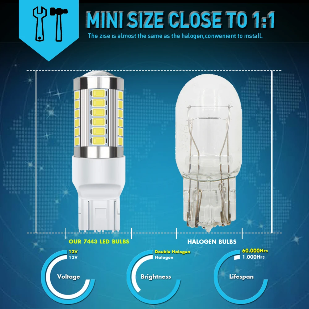 2x 1400Lm T20 7440 W21W WY21W супер яркий светодиодный Автомобильная резервная копия