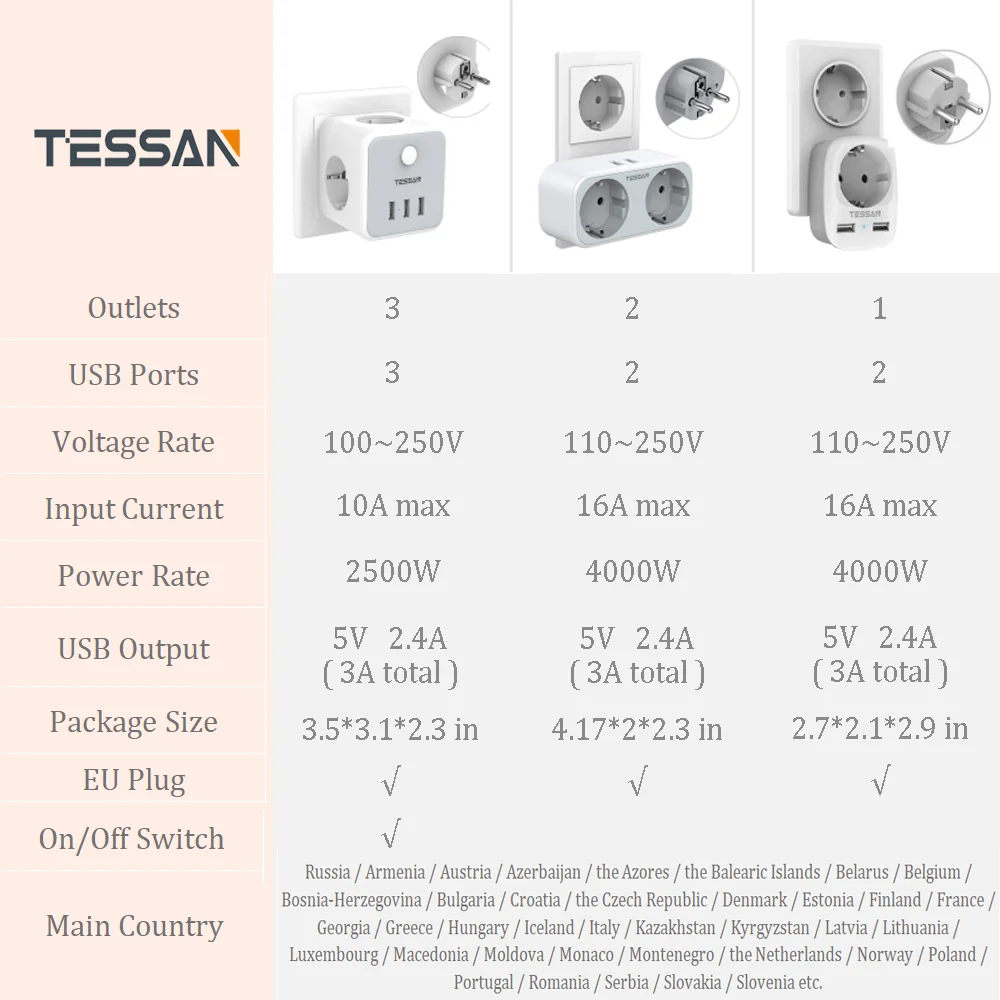 TESSAN EU Wall Socket Power Strip with 3 USB Ports + Sockets Overload protection 6-in-1 on/off Switch Plug | Электроника
