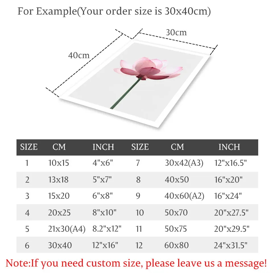 Настенный плакат с розами и цветами рисунок на холсте современные декоративные