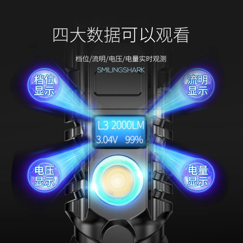 Verkauf Nacht Licht Tragbare Camping Taschenlampe Sicherheit Taschenlampen Mini Leistungsstarke Taschenlampe Außen Beleuchtung Latarka Led Outdoor Ausrüstung