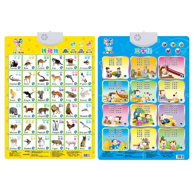 Музыка вокальный изображение Язык Обучение английскому языку китайский