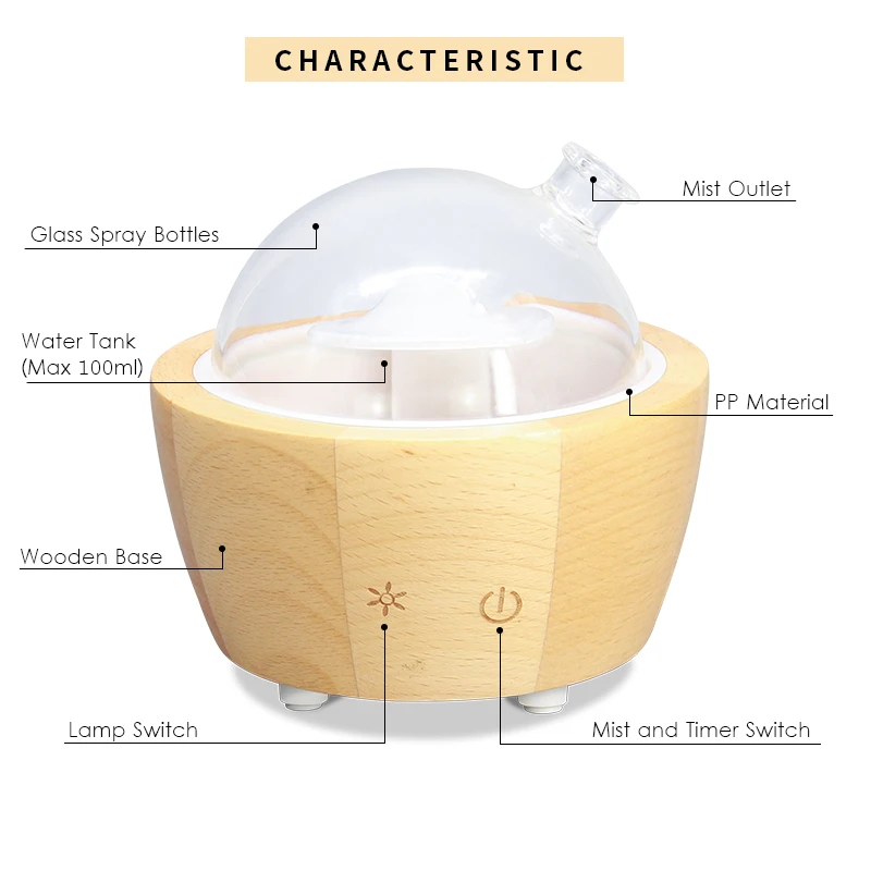 Ультразвуковой увлажнитель воздуха диффузор аромата из дерева распылитель