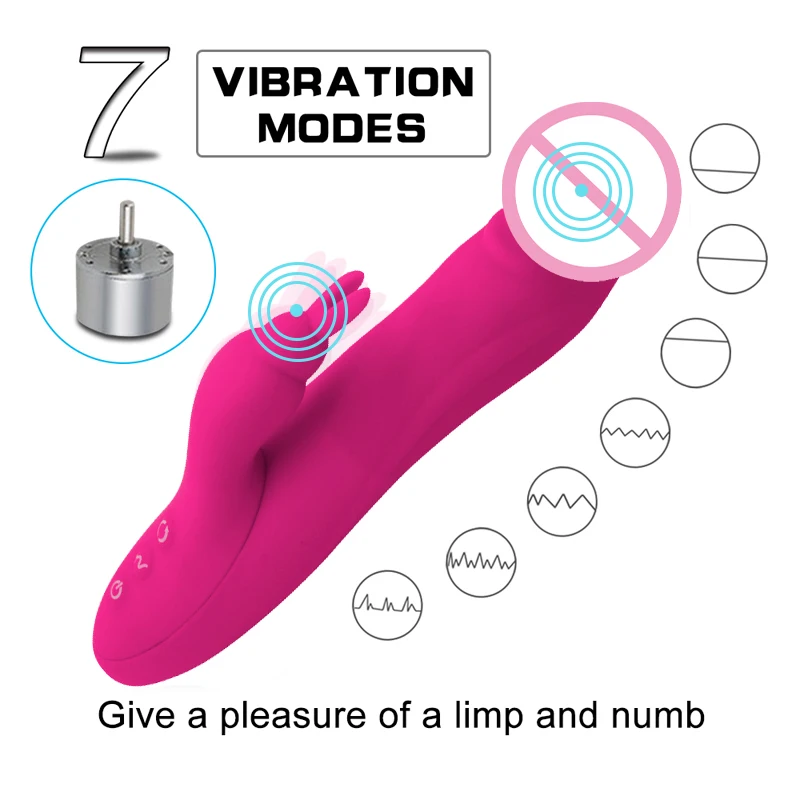 Товары для секса фаллоимитатор с точки G вибратор кроликом женщин двойная