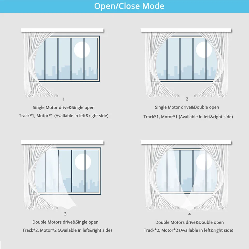 Aqara контроллер занавеса умный дом мотор для штор ZigBee версия система умного дома Mi