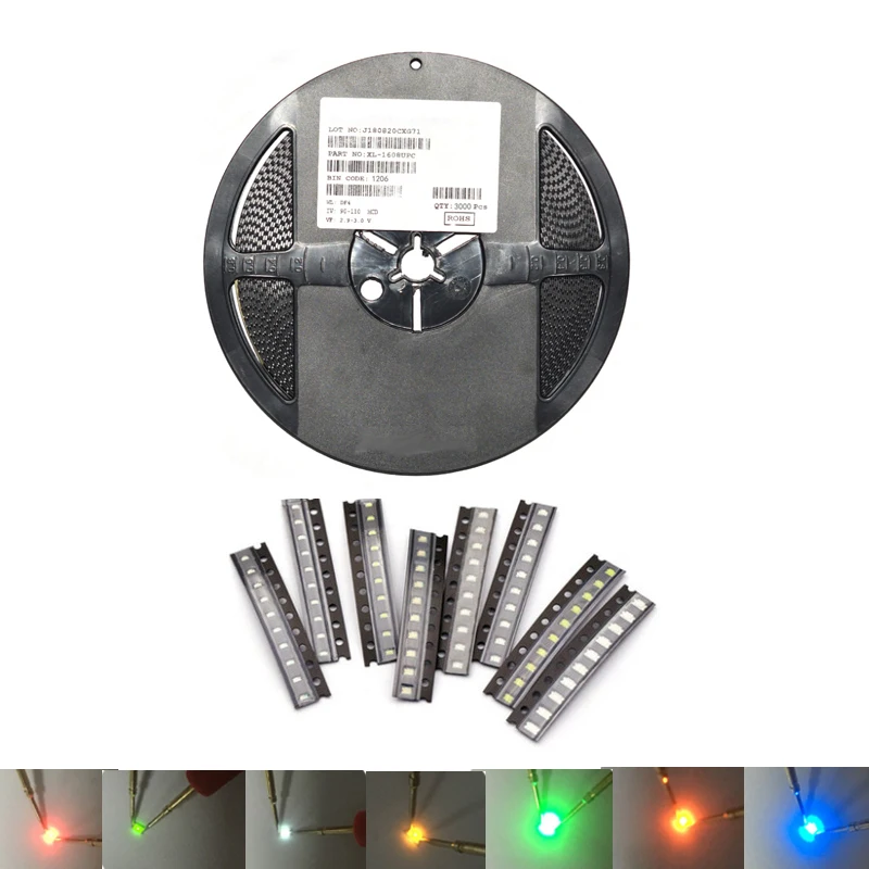 

3000 шт./катушка 1206 SMD RGBW красочные лампы