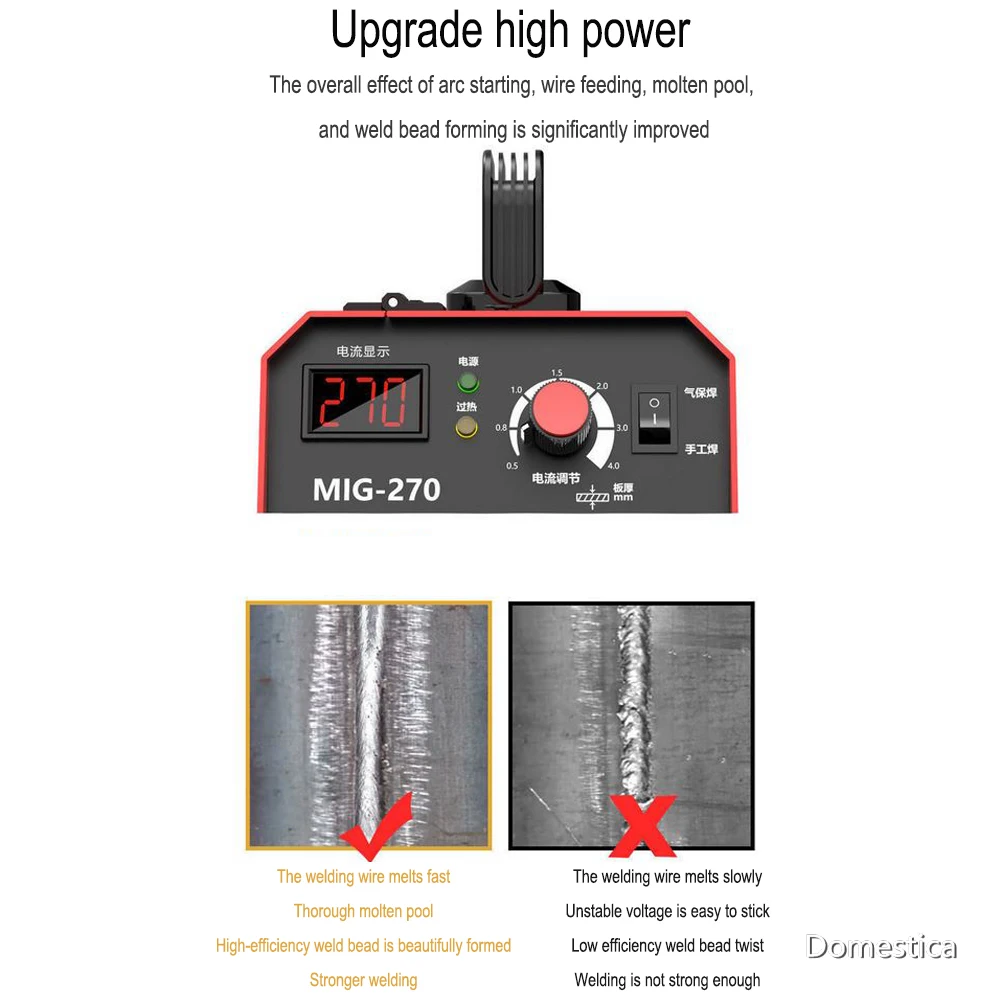 

Multifunctional Electric Welding Machine Gas Welding Machine Small Digital Display 220V Household CO2 Gas-free Small Splash Tool