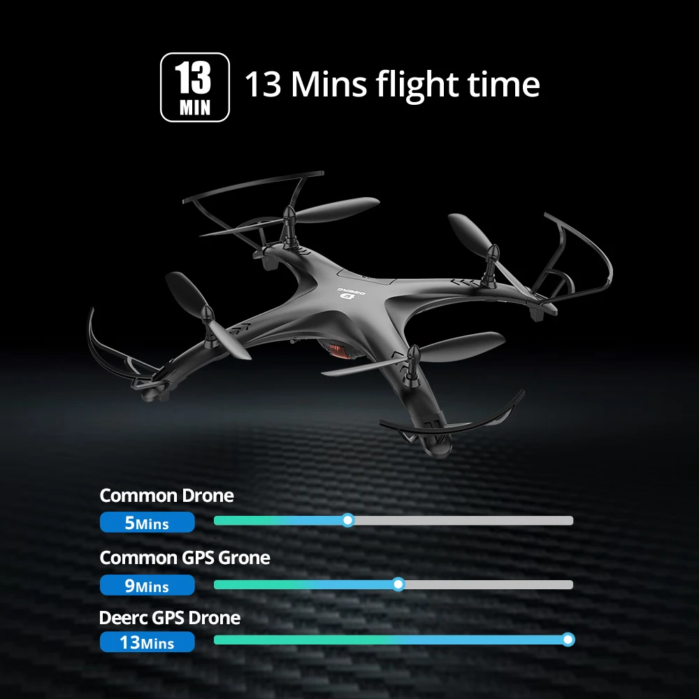 DEERC DE24 5G gps RC Дрон с камерой 1080p FHD 300M WIFi FPV 120 ° широкоугольный Tapfly gps Follow Me RC Квадрокоптер