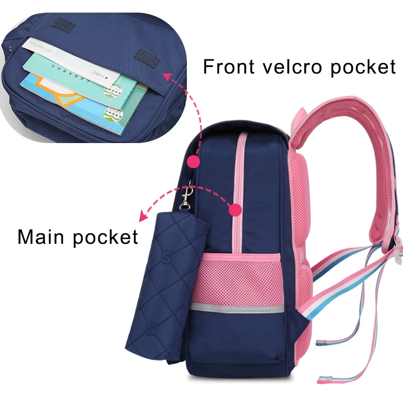 KOKOCAT Orthopedic Kids Schoolbag School Backpacks for Girls School Bags Children Kindergarten Kids Bag Mochila Escolar
