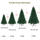 Новая искусственная неувядающая Рождественская елка 1,5 м-2,1 м с 800 сосновой ветвью огнестойкий ПВХ материал металлический штатив Рождественская елка