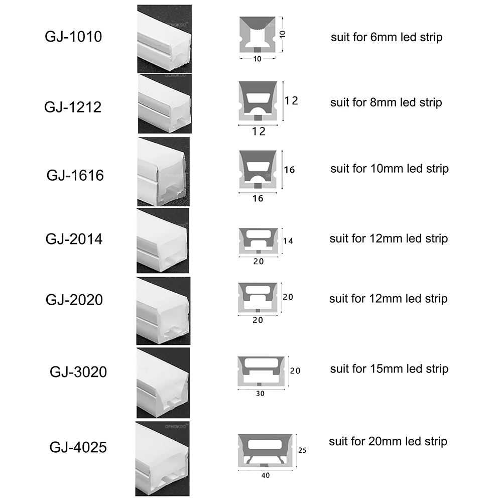 Неоновое освещение 24 В светодиодная Cutable Strip SMD2835 120 светодиодов/м гибкая